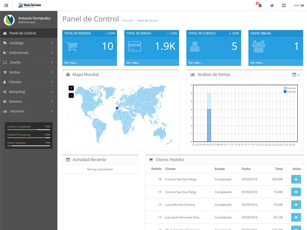 tienda-online-panel-control
